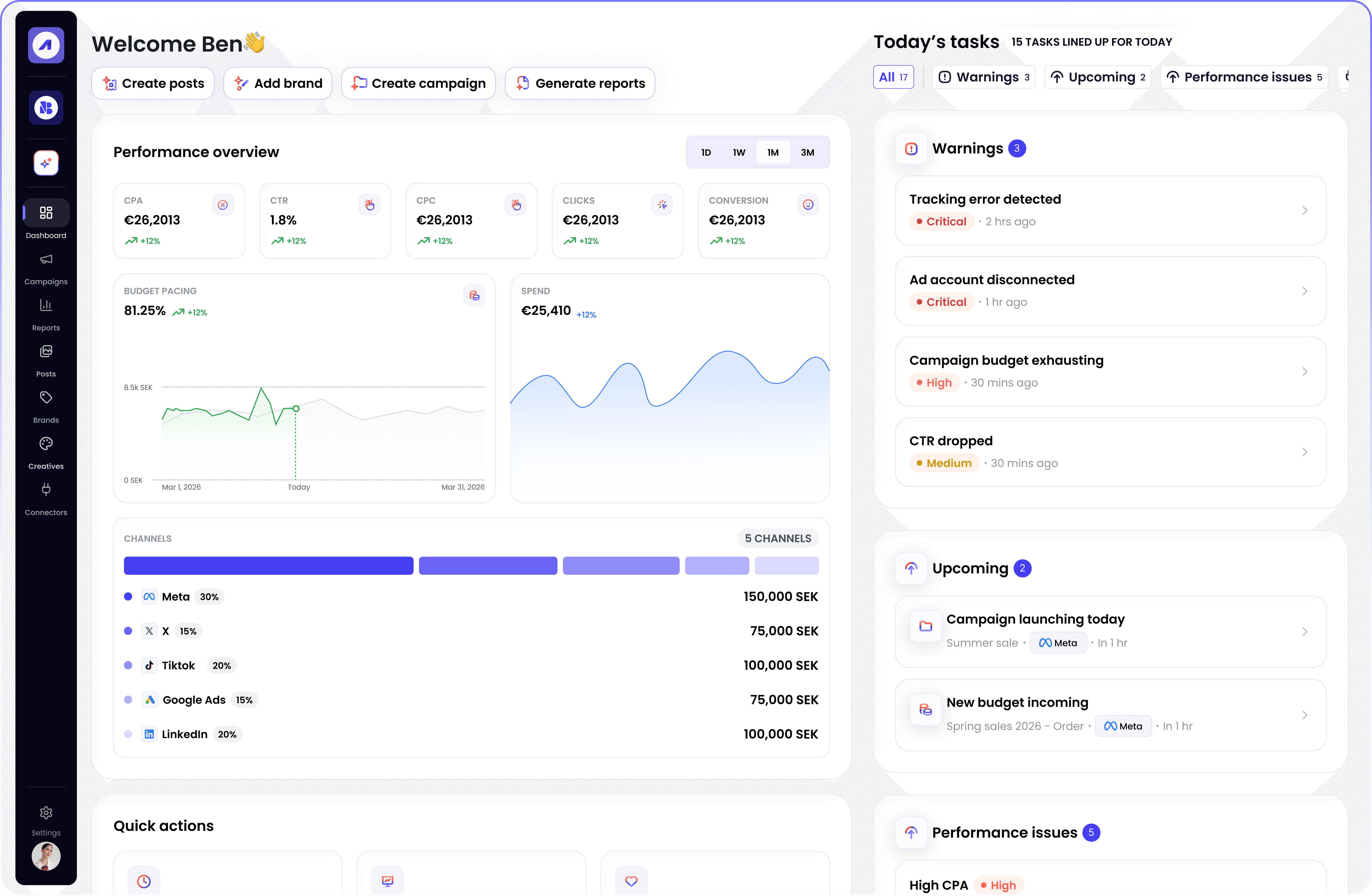 Adcredo dashboard