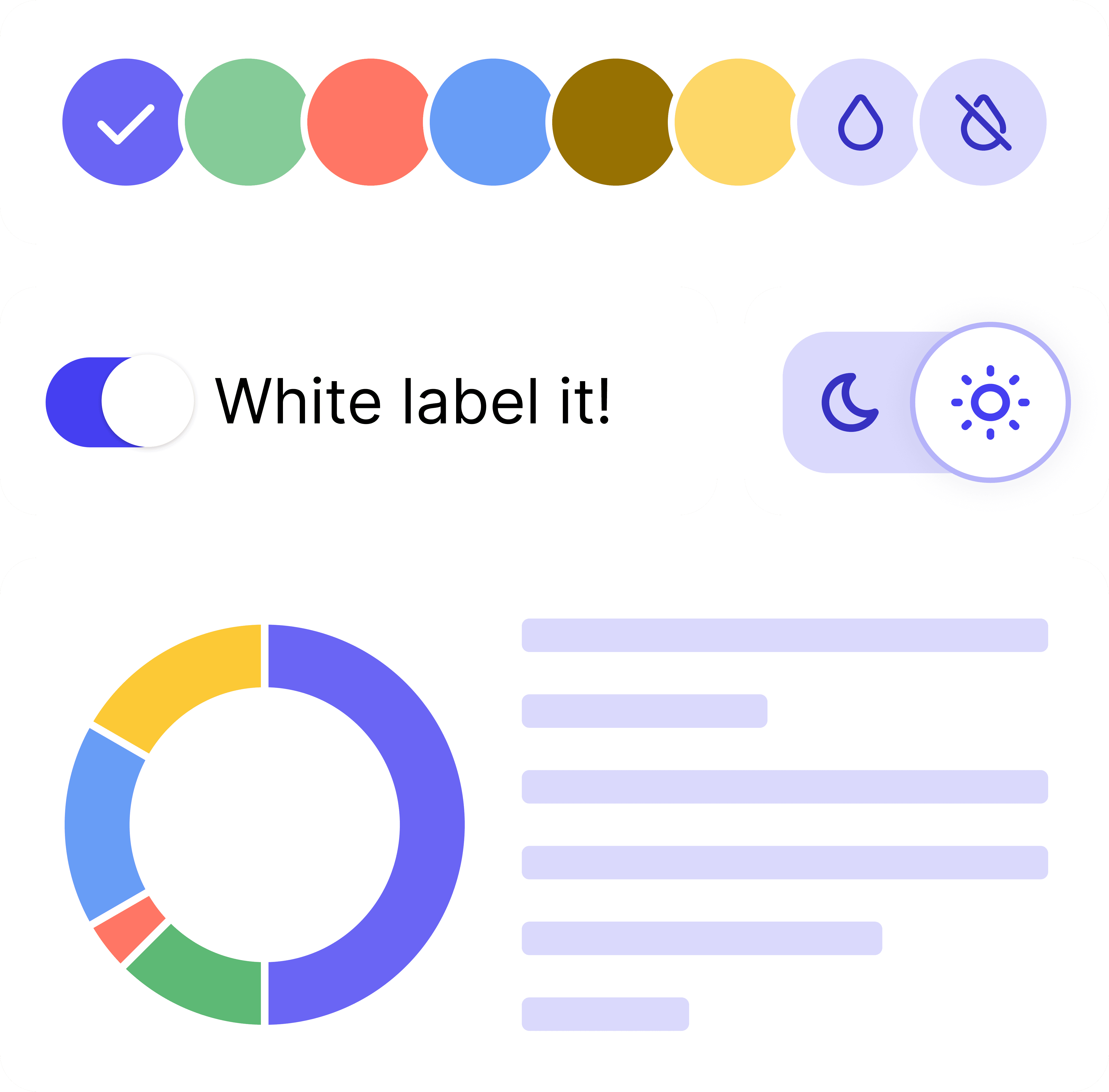 Marketing performance report