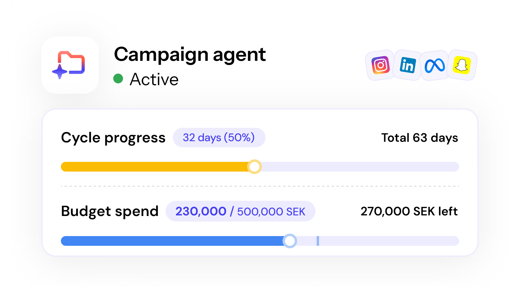 Campaign agent